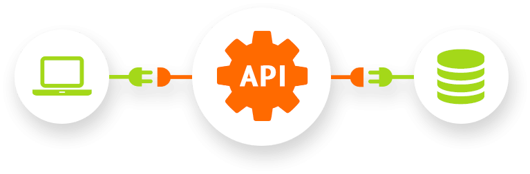 Интеграция и API
