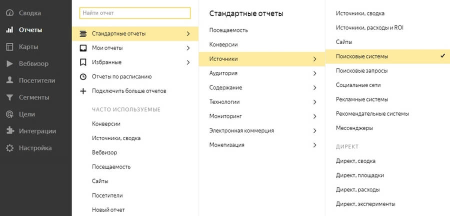 Открываем отчет по поисковым системам «Яндекс.Метрики»