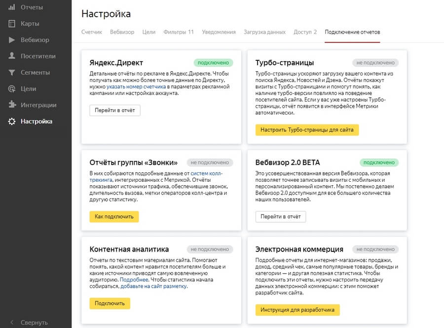 Подключение дополнительных отчетов в настройках «Яндекс.Метрики»