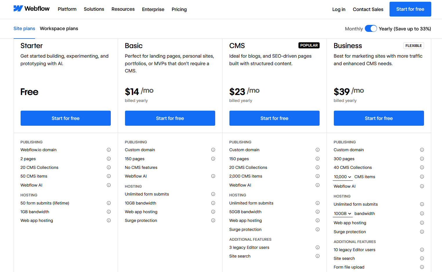 Тарифы конструктора Webflow 