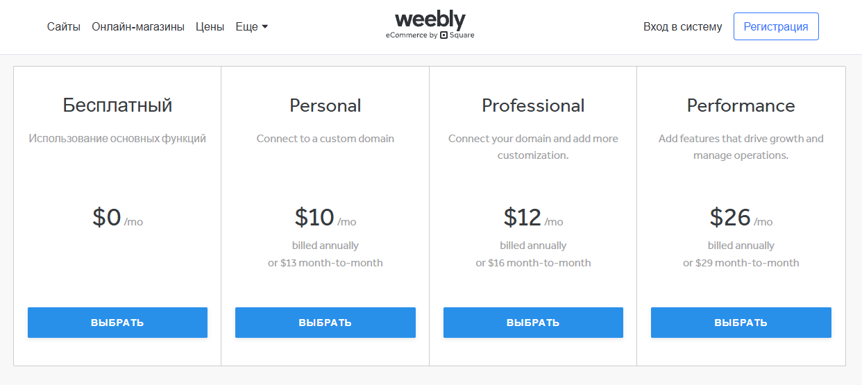 Тарифы конструктора Weebly 