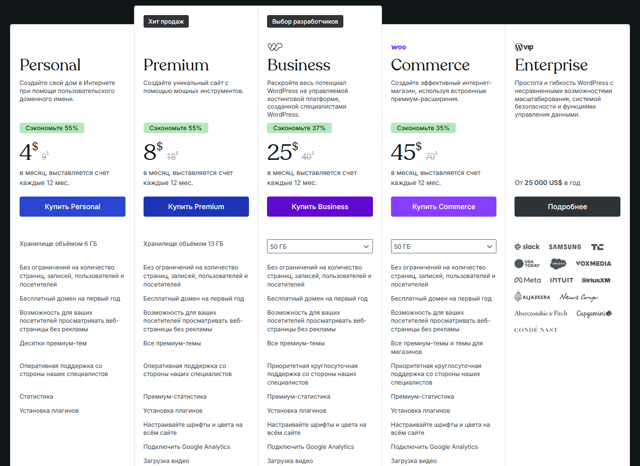 Тарифы конструктора WordPress.com 