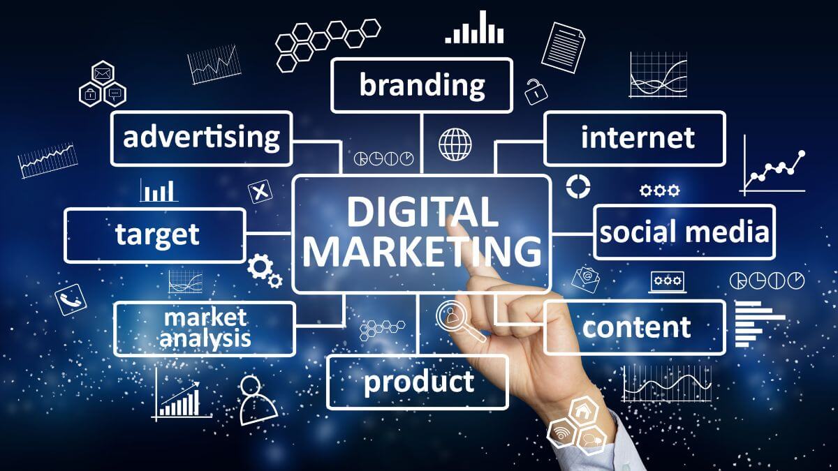 Цифровой маркетинг. Цели, инструменты и метрики digital-маркетинга
