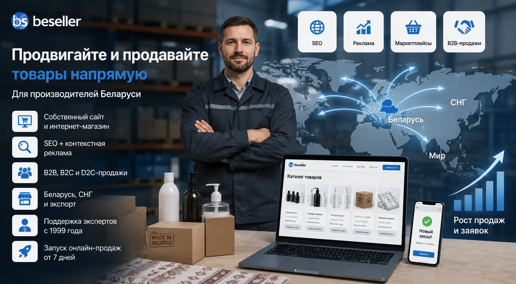 Продвижение и продажа товаров белорусских производителей в интернете: создание сайта, интернет-магазина, SEO-продвижение, реклама и развитие онлайн-продаж в Беларуси, СНГ и за рубежом