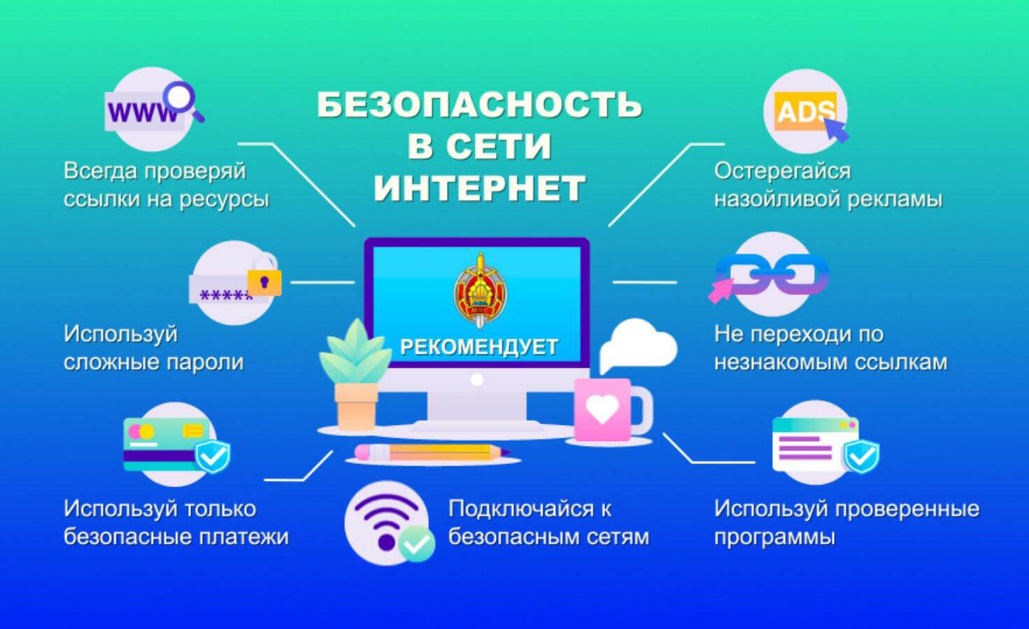 Кибербезопасность для частных лиц 