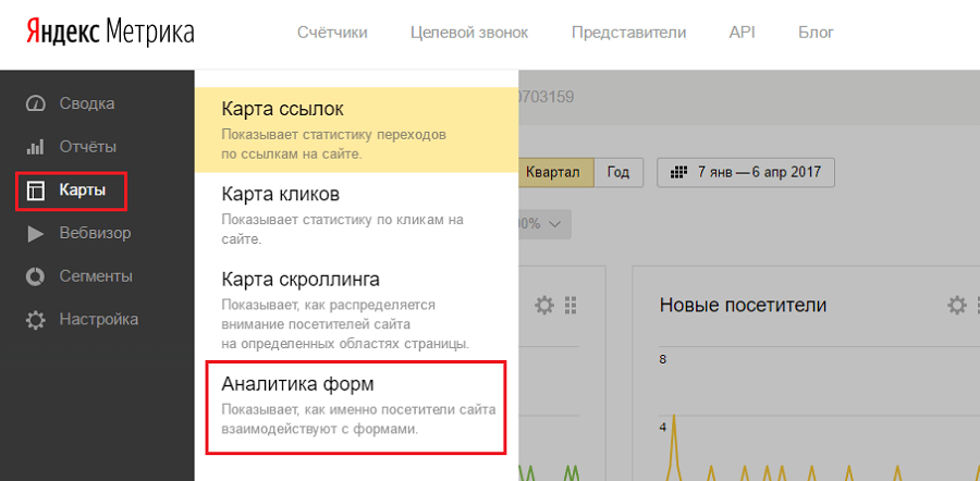 Переход на аналитику форм в «Яндекс.Метрике»