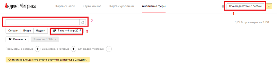 Настройка аналитики форм в «Яндекс.Метрике»