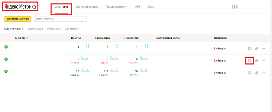 Страница выбора счетчика в «Яндекс.Метрике»