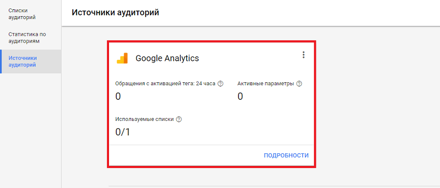 Пример настройки Google Analytics в качестве источника аудитории