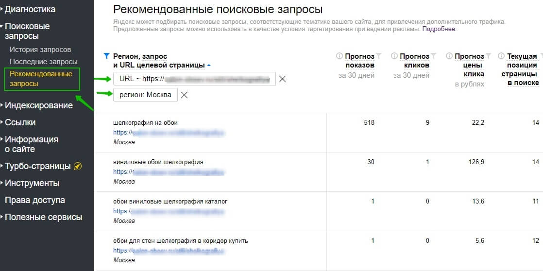 Яндекс. Вебмастер – Рекомендованные запросы