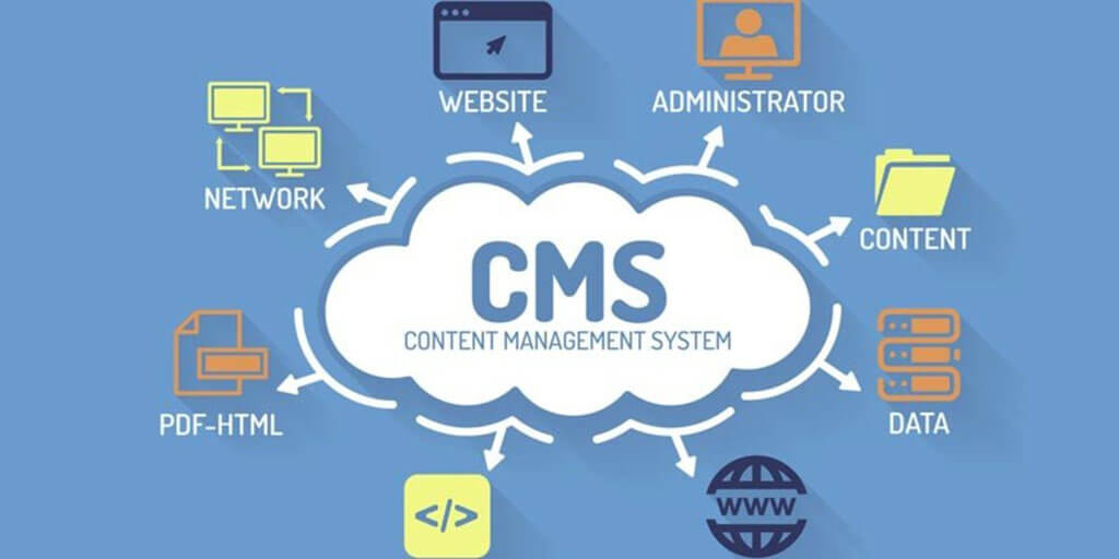 Движок или CMS – программный комплекс управления сайтом