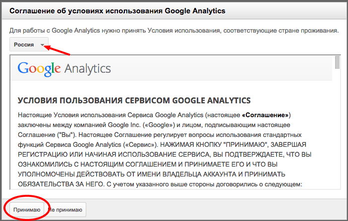 Каким способом зарегистрировано. Счетчик Google Analytics. Как поставить счетчик гугл аналитикс. Как выглядит счетчик гугл аналитикс. Пошаговая инструкция по созданию гугл приложения.