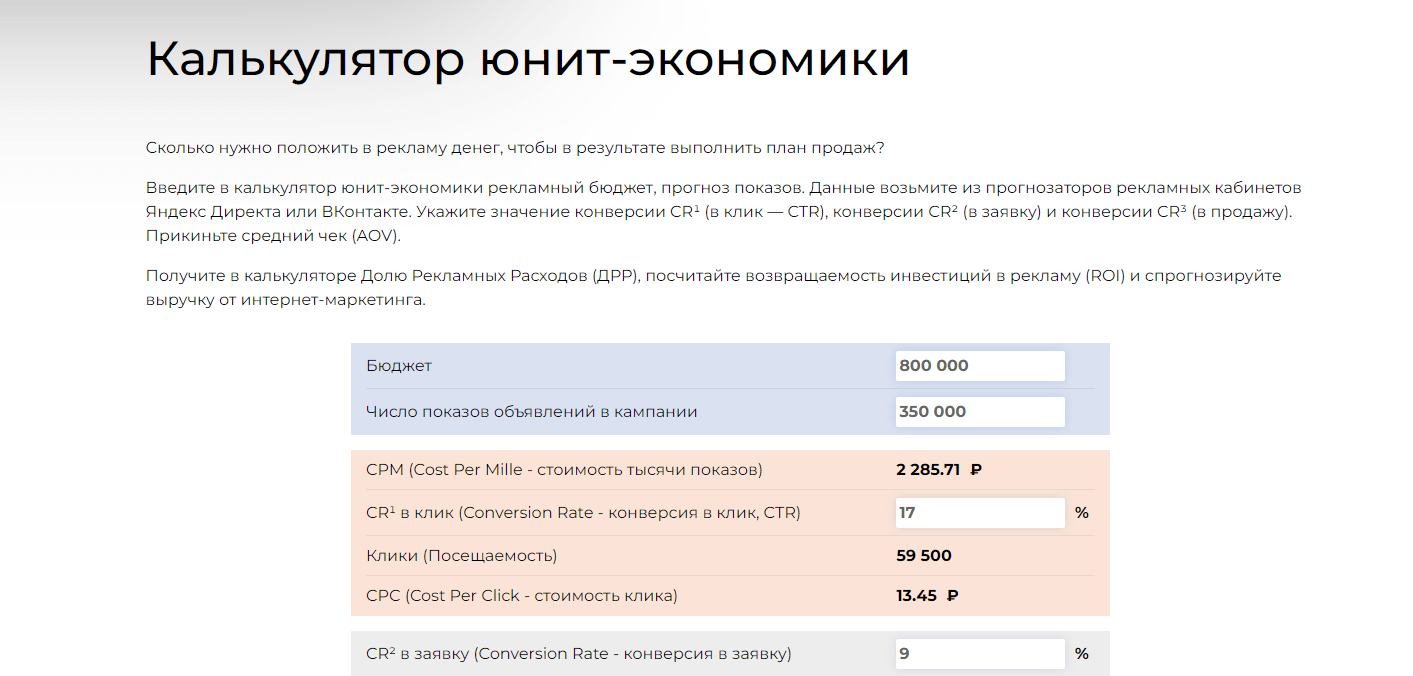 Онлайн-калькуляторы юнит-экономики
