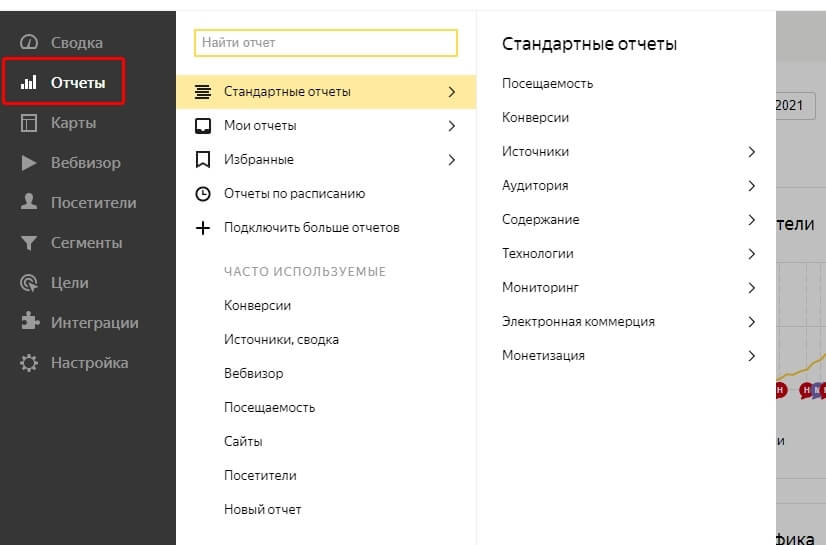 Выбираем стандартные отчеты «Яндекс.Метрики»